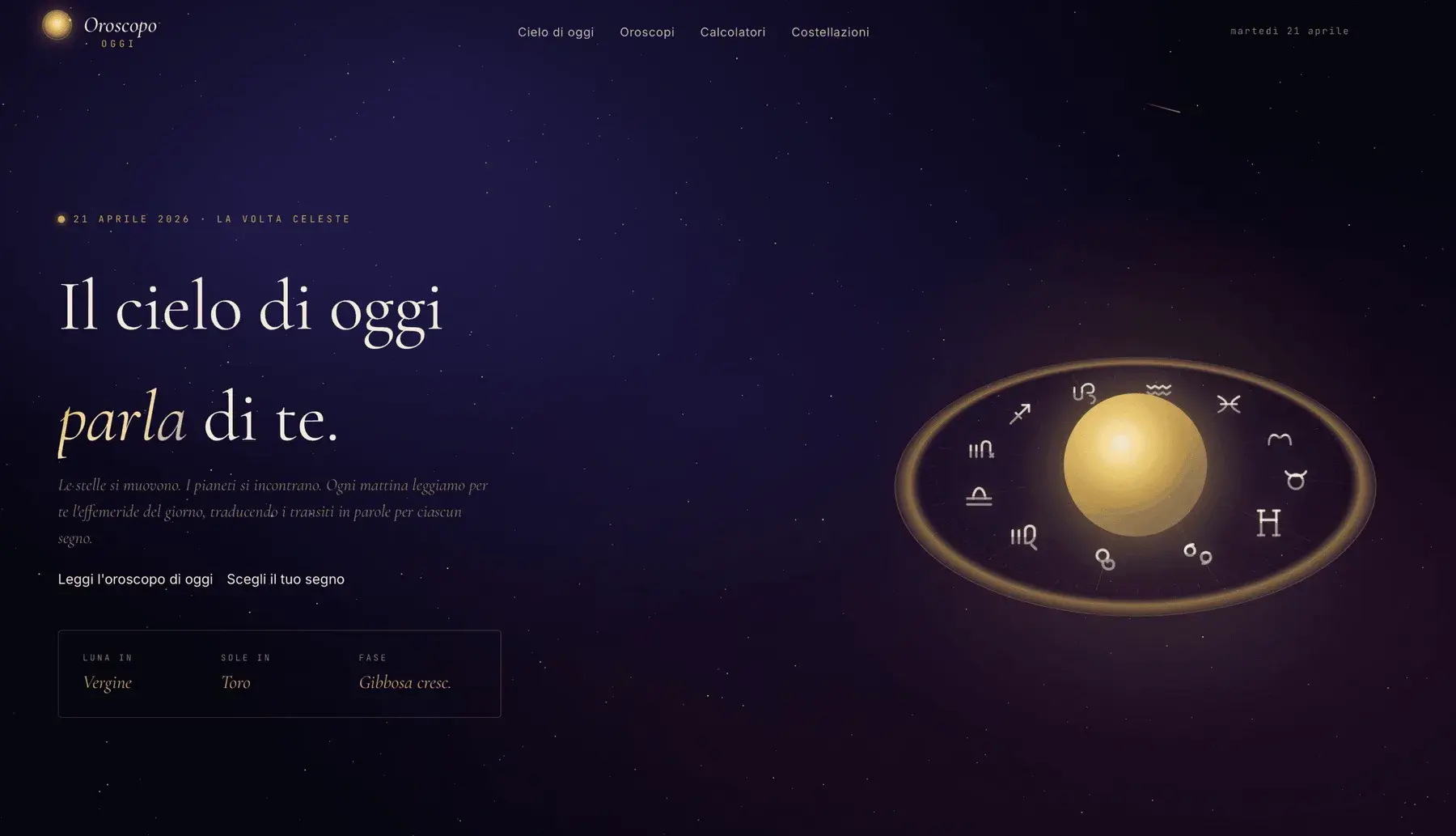 Oroscopo Oggi
